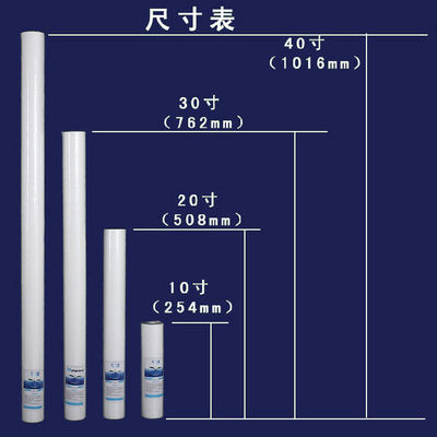 120um Wasserbehandlungs-Verbrauchsmaterialien, gesponnene Polypropylen-Sediment-Filter