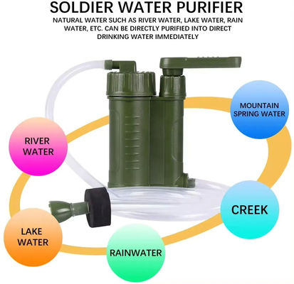 Portables kleines mobiles Wasserreinigungssystem für Wandern und Campen