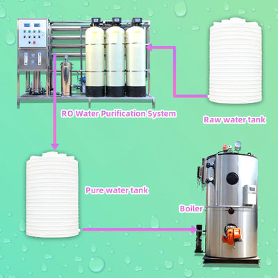 2TPH 3xFRP Tanks Umkehrosmose-Wasseranlage für Lebensmittel- und Getränkeindustrie