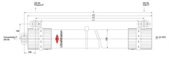 DOWTM UF SFP-2880 PVDF UF-Modul mit hohem Fluss und geringer Energie für Industrieprozesswasser