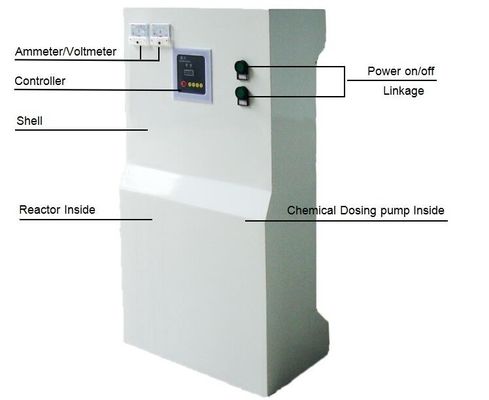 Dioxid-Gas-Generator des Chlor-2.5mg/L